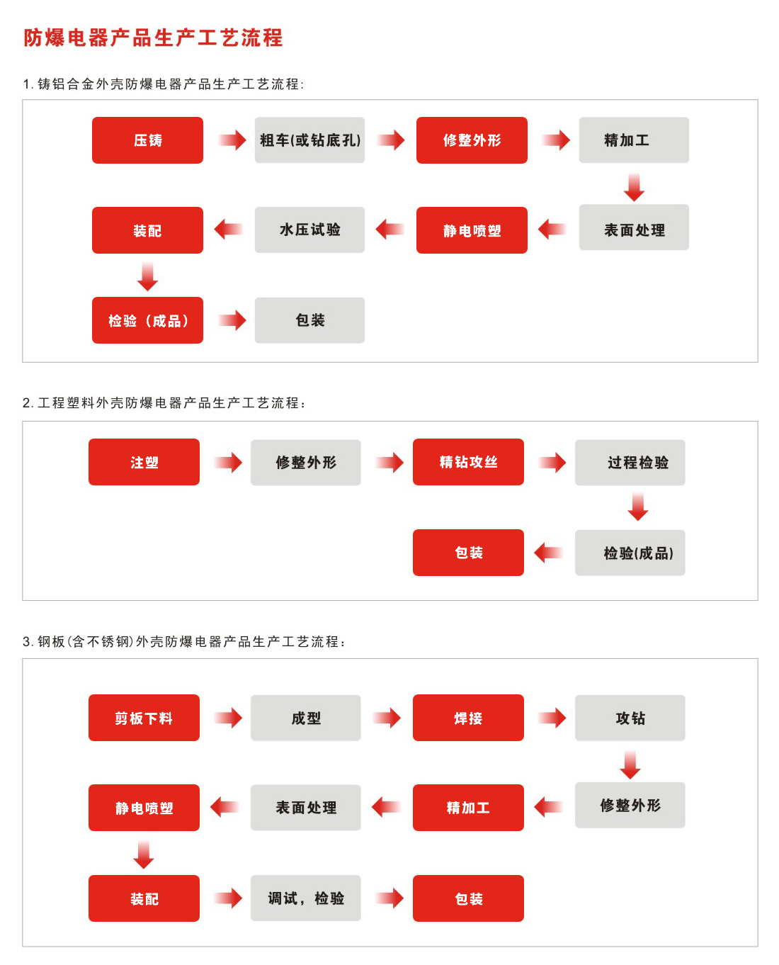 浙江夕利防粘纸制造有限公司